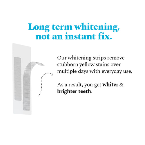 Teeth Whitening Strips: Pack of 6