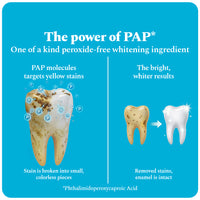 Teeth Whitening Strips - Pack of 14