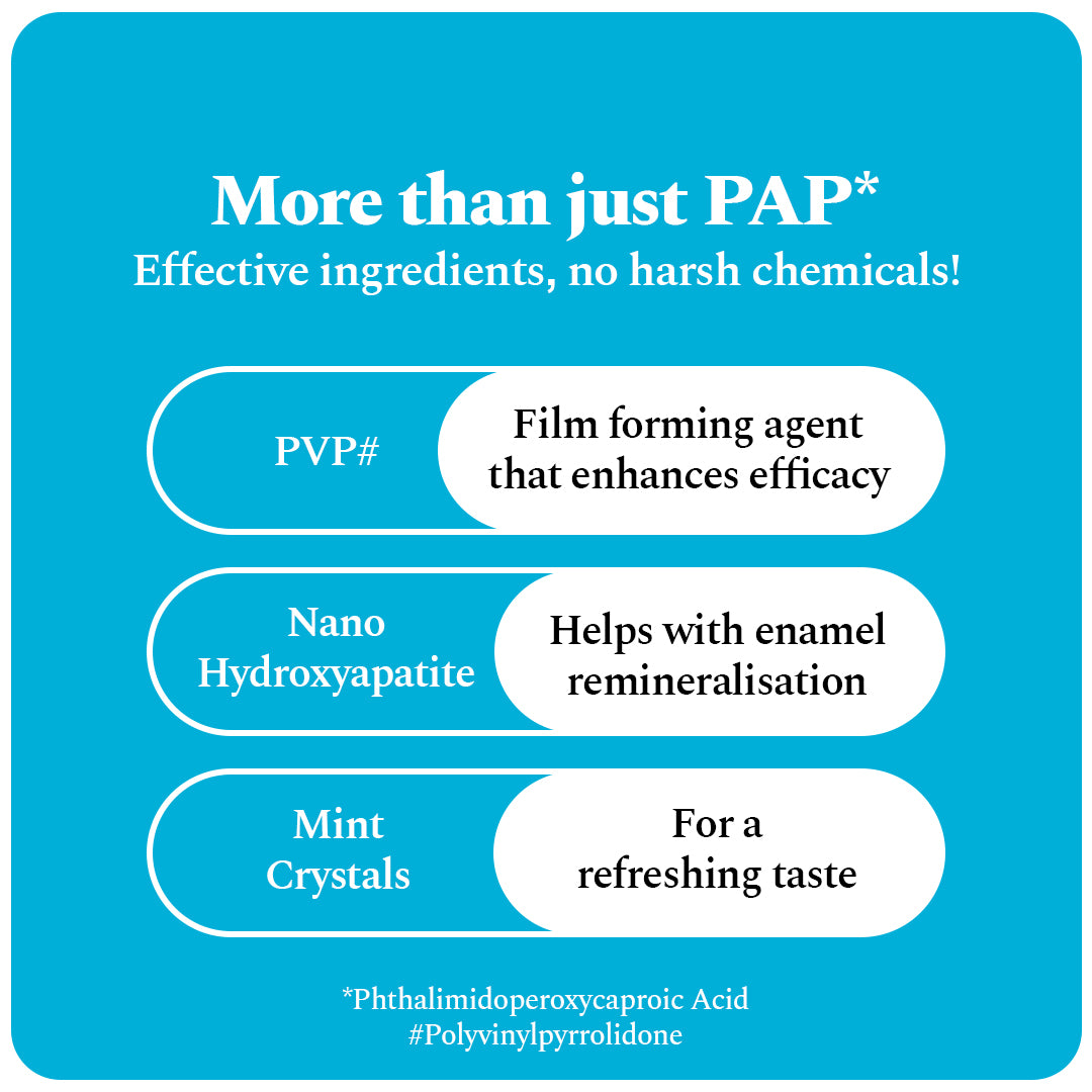 Teeth Whitening Strips - Pack of 14