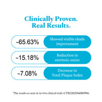 Teeth Whitening Strips - Pack of 14