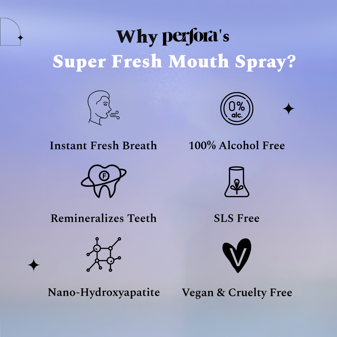 Super Fresh Mouth Spray - Ultra Mint for Fresh Breath