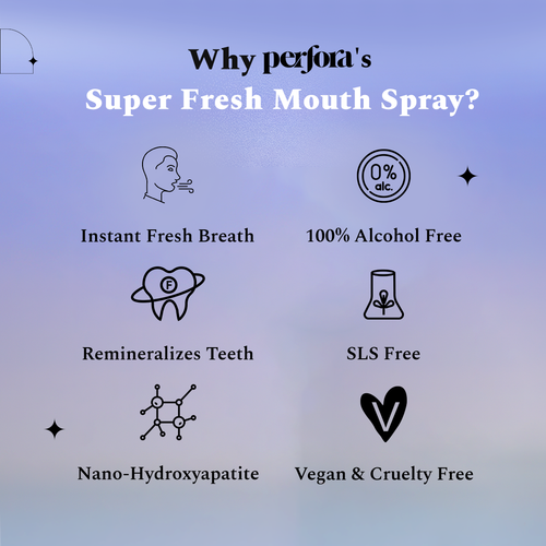 Fresh Breath Super Fresh Mouth Spray