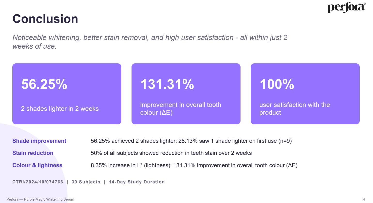 Purple Serum - Instant Teeth Whitening Solution clinical results