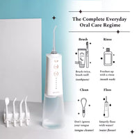 Smart Dental Flosser