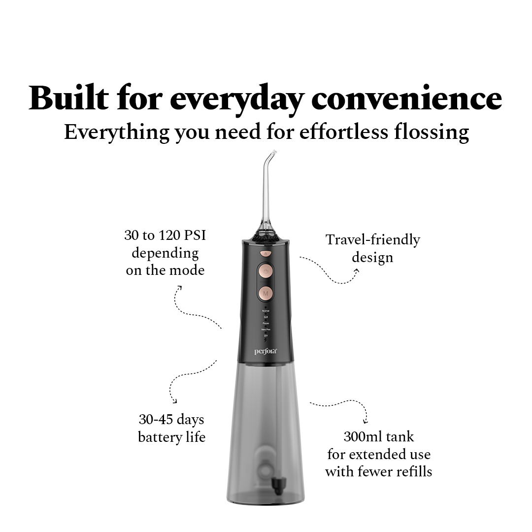 Smart Dental Flosser & Serum Combo