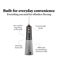 Smart Dental Flosser & Serum Combo