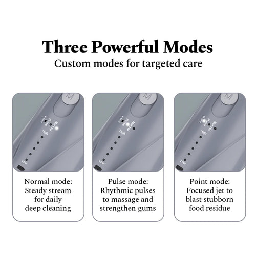 Perfora Power Dental Flosser - product view 4