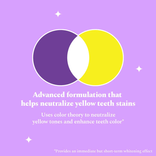 Purple Magic Whitening Toothpaste 125g