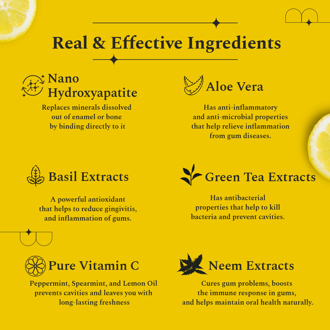 Awake Toothpaste - Lemon Mint