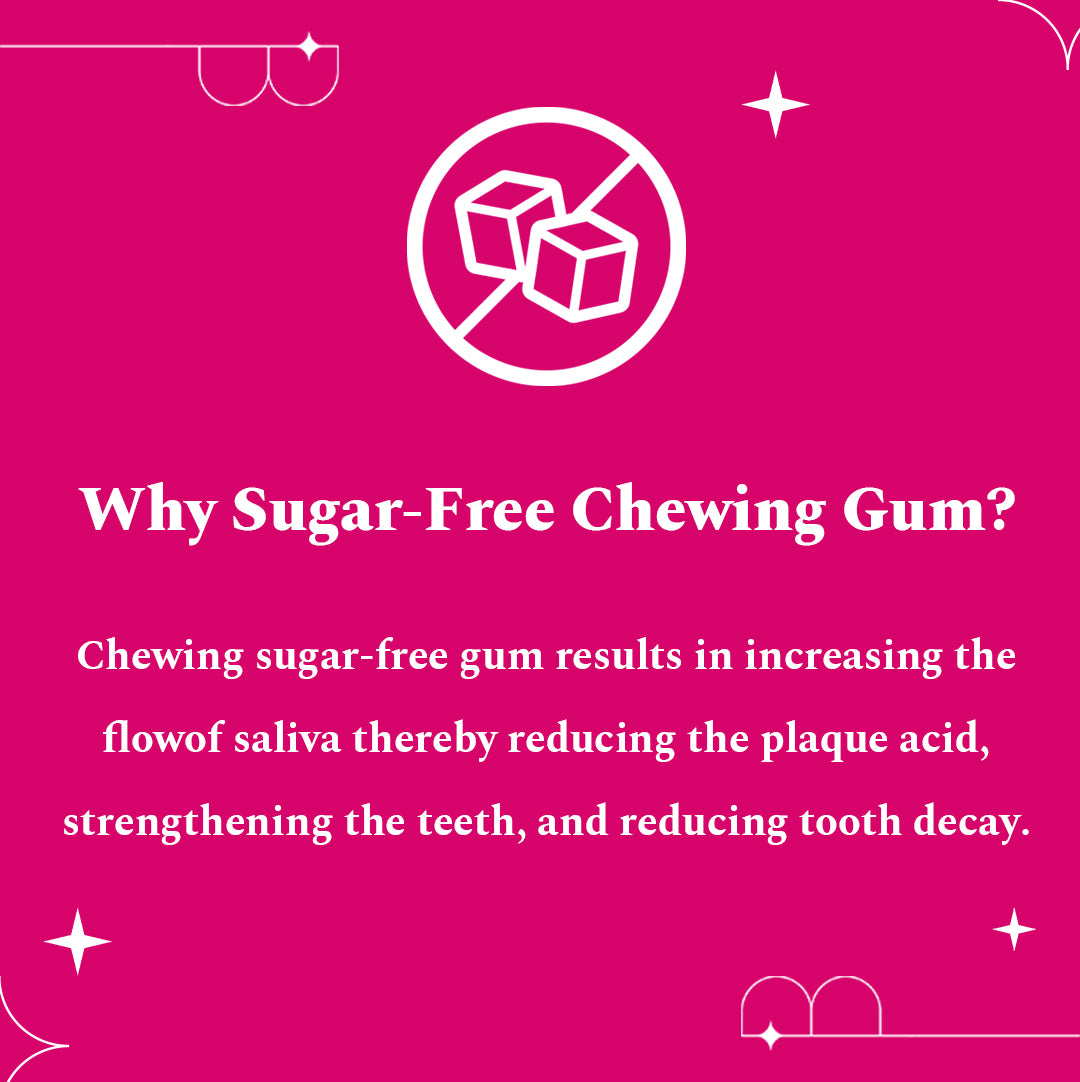 Plastic Free Chewing Gum Combo