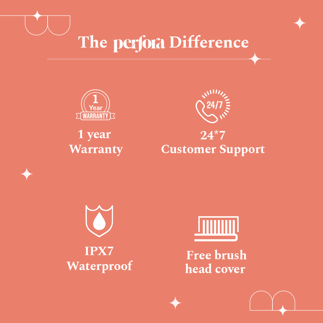 Perfora Just for You - All Occasion Oral Care Gift Set