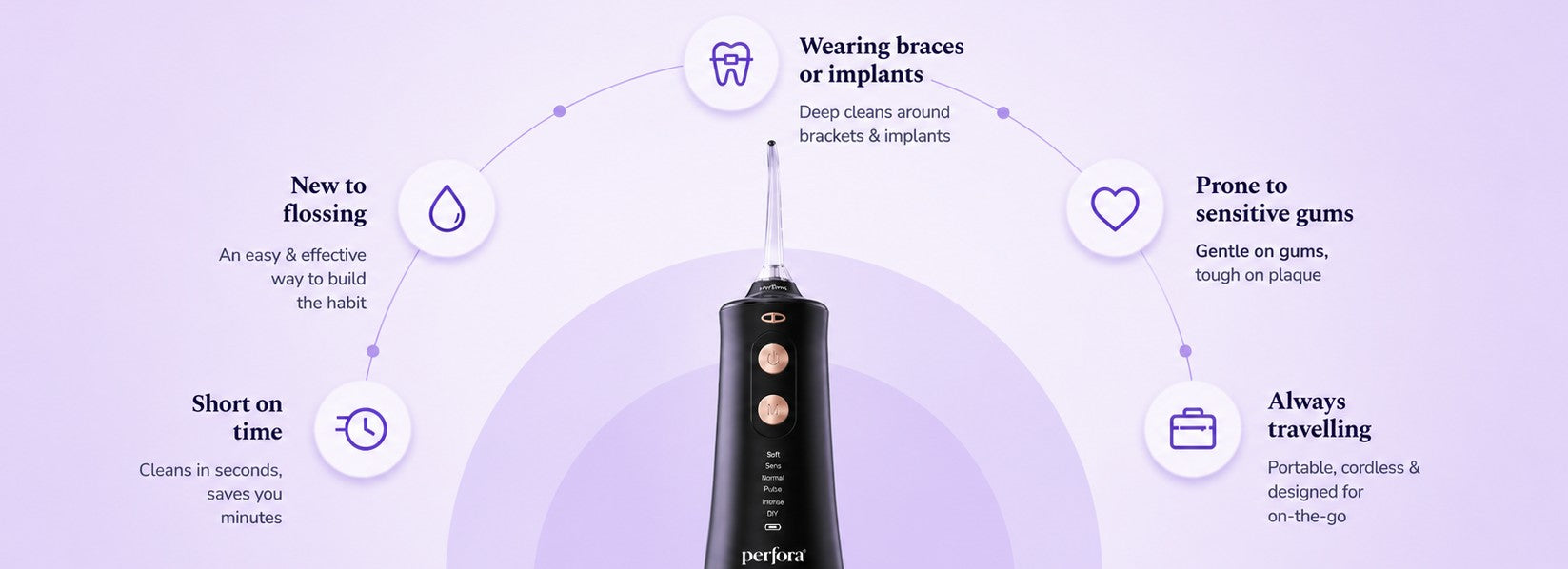 Flosser is suitable for every routine — new to flossing, braces & implants, sensitive gums, always travelling, short on time