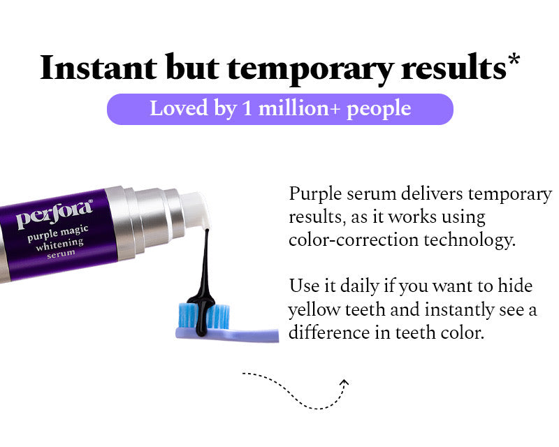 Instant but temporary results — loved by 1 million+ people. Shop now.