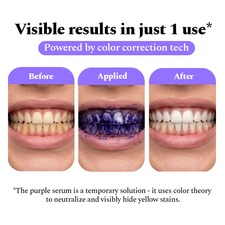 Visible results in just one use — before, applied, after.